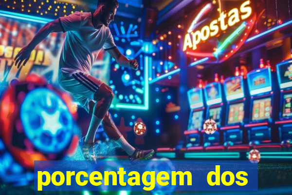 porcentagem dos slots pg popbra