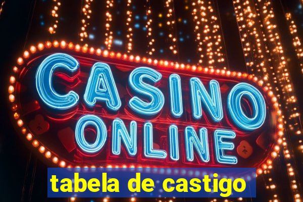 tabela de castigo