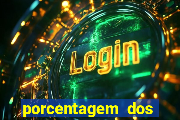 porcentagem dos slots pg hoje