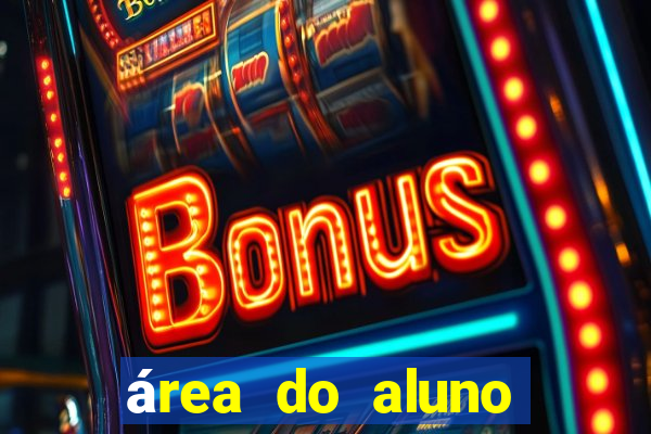 área do aluno cruzeiro do sul