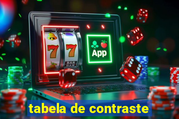 tabela de contraste