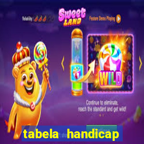 tabela handicap asiatico escanteios