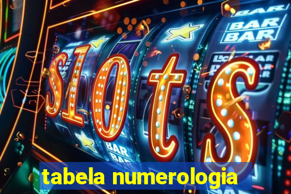 tabela numerologia