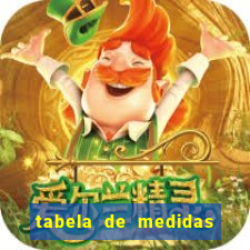 tabela de medidas reserva mini