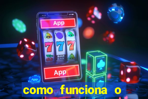 como funciona o reembolso do airbnb