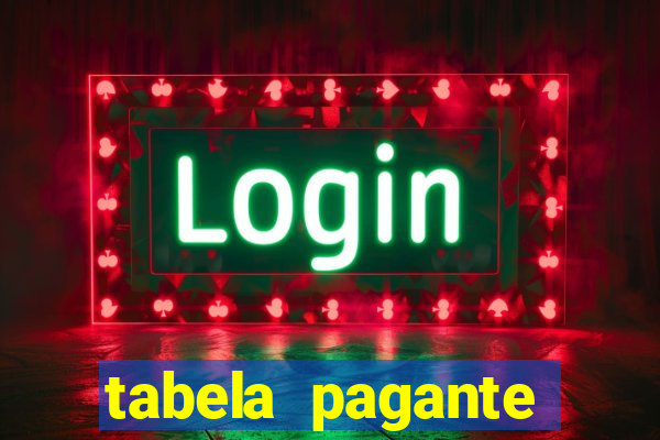 tabela pagante fortune tiger