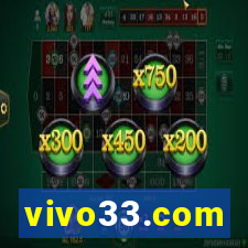 vivo33.com