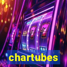 chartubes