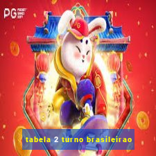tabela 2 turno brasileirao