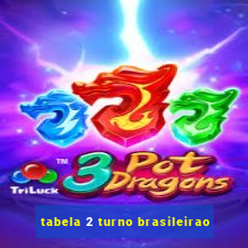 tabela 2 turno brasileirao