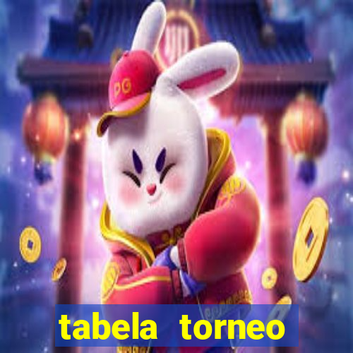 tabela torneo betano argentina