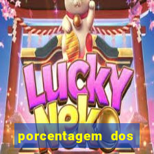porcentagem dos jogos slots que pagam