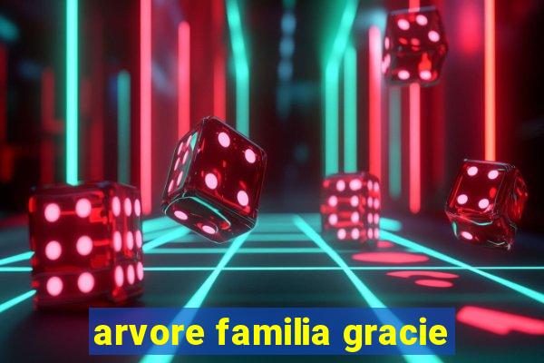 arvore familia gracie