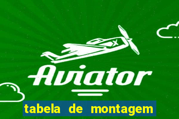 tabela de montagem de móveis casas bahia