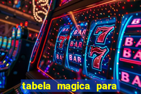 tabela magica para a quina