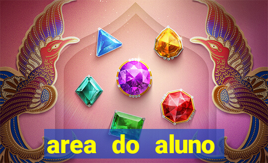 area do aluno cruzeiro do sul rgm
