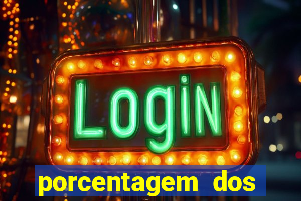 porcentagem dos slots pagantes