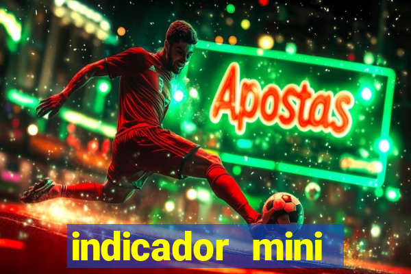 indicador mini indice b3