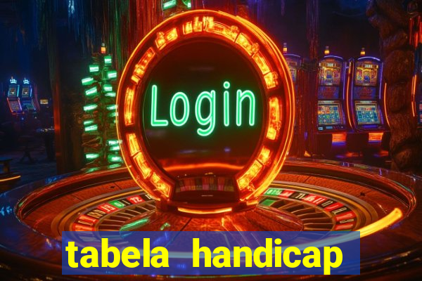 tabela handicap asiatico gols