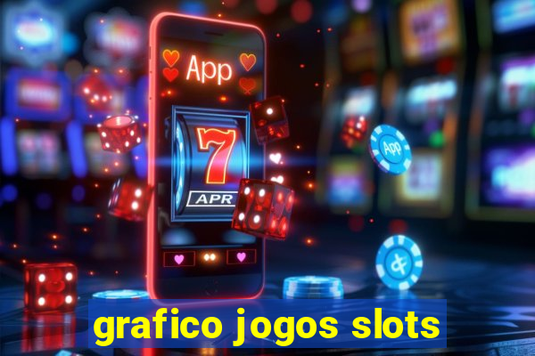 grafico jogos slots