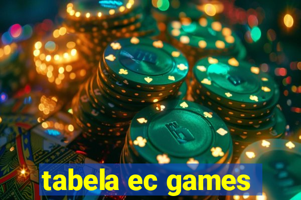 tabela ec games