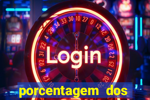 porcentagem dos slots pragmatic