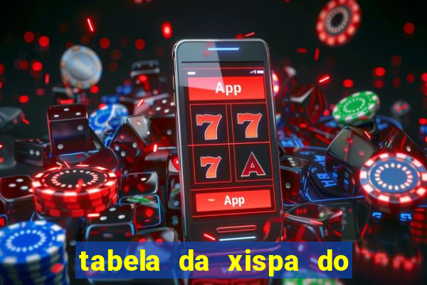 tabela da xispa do jogo do bicho