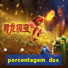 porcentagem dos jogos slots pg